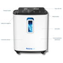 Concentrador de Oxigênio 1-3L EV-CO2 Veterinário