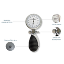 Kit Pressão Arterial EV-ES1 + EV-DV2 Veterinário