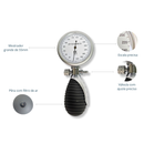 Kit Pressão Arterial EV-ES1 + EV-DV2 Vet