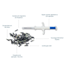 Microchip de Identificação Animal Três Tamanhos Veterinário