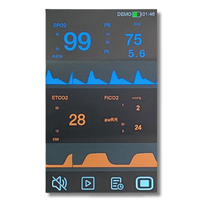 Oxicapnógrafo Portátil 4" EV-OC1 Vet