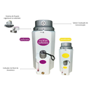 Vaporizador Anestésico Calibrado EV-VC1 Vet