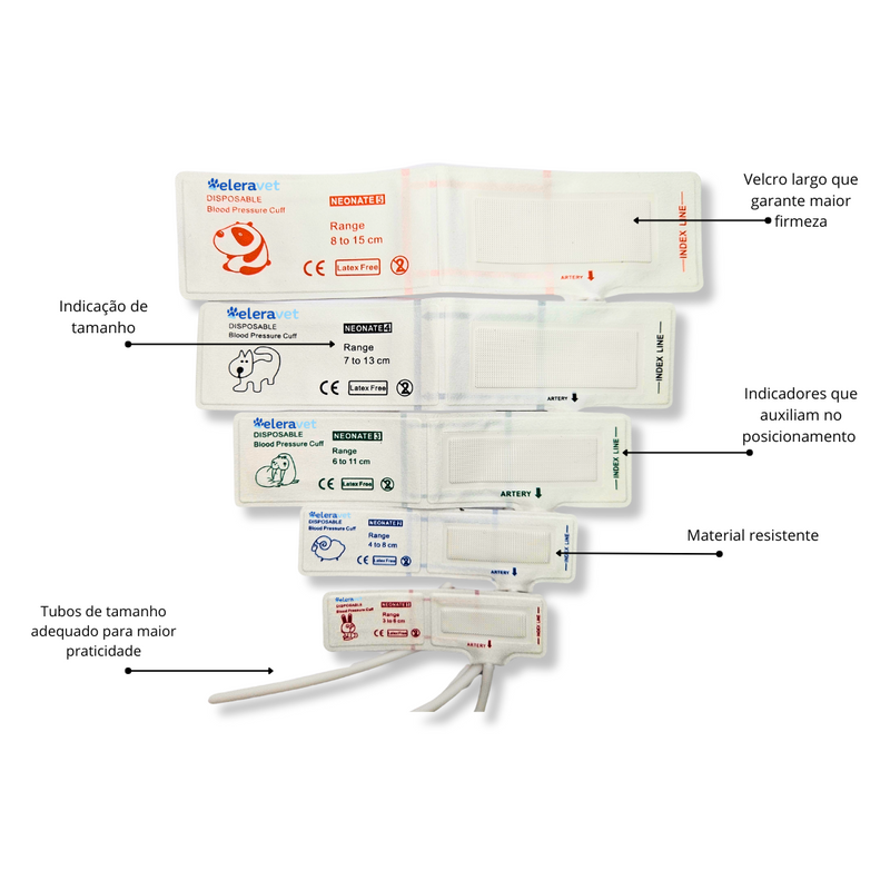 Kit Manguitos Não Reutilizáveis 1 Via EV-Mu1 Veterinário