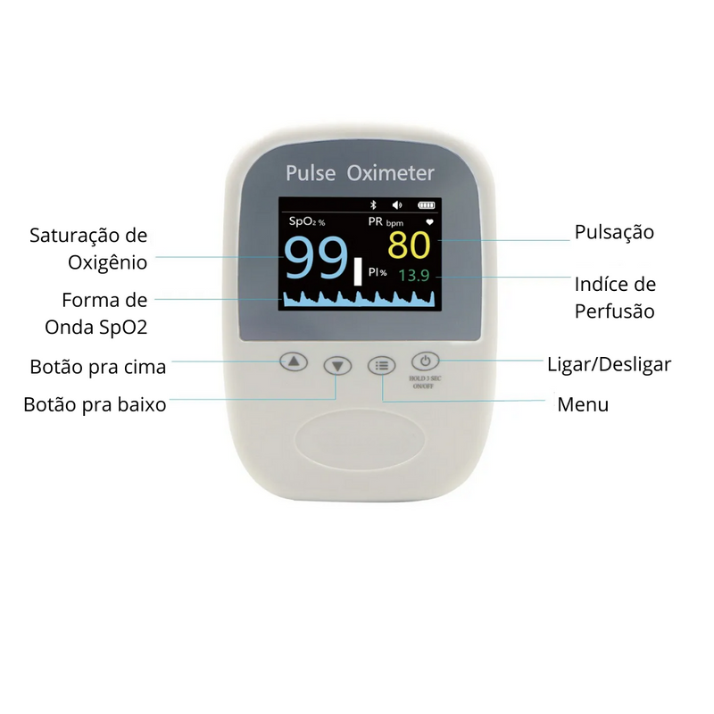 Oxímetro de Pulso Portátil EM-BM1000A-I Veterinário 6