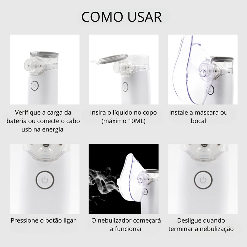 Nebulizador Ultrassônico Recarregável Mesh Contec NE-M01L Veterinário