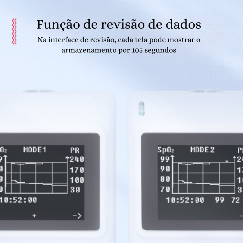 Software Oxímetro de Pulso Portátil com Software EM-CMS60D Veterinário 1